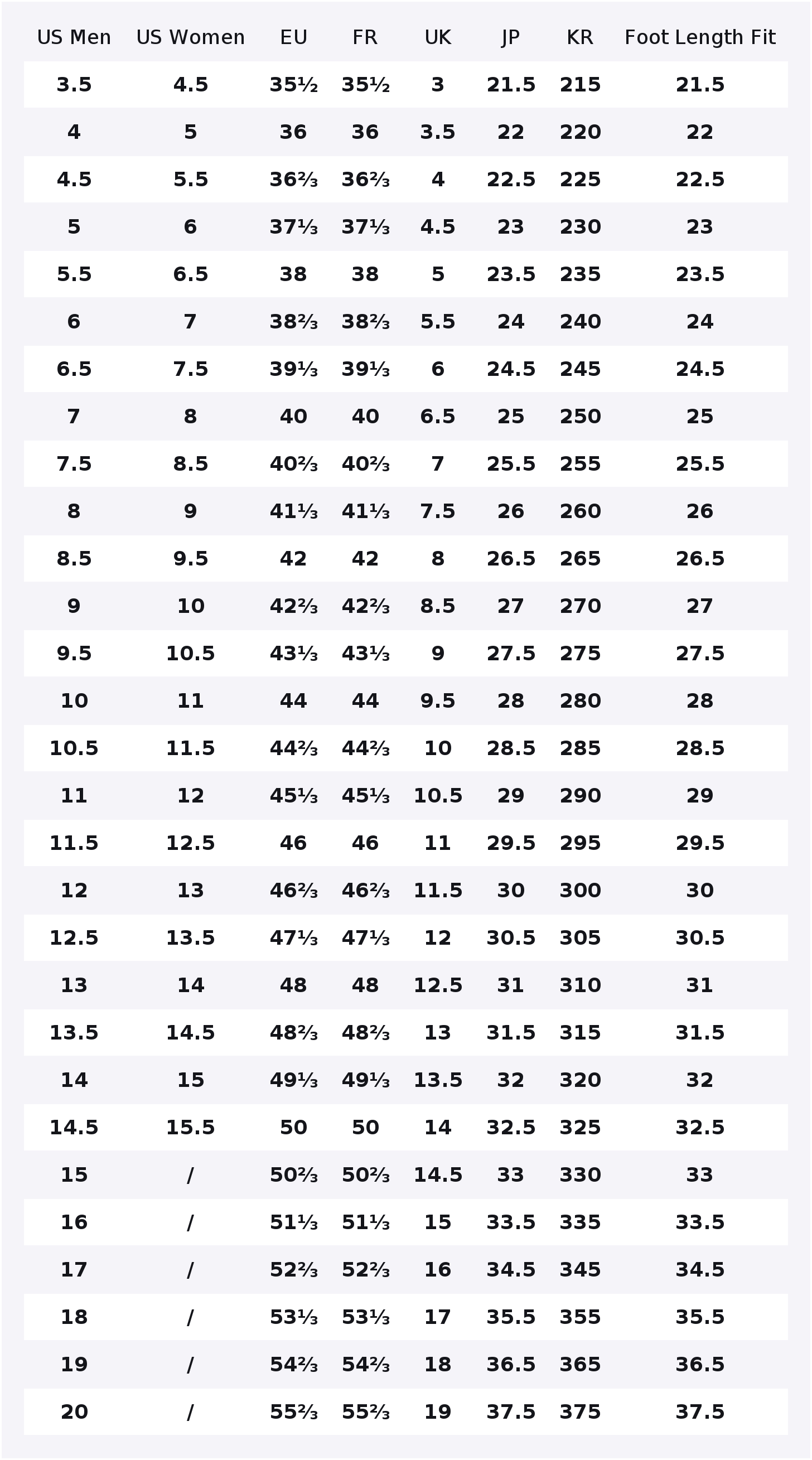 Adidas Adizero Boston 12 Mesh  - Adidas Shoes Adizero Boston 12 ulasan dan harga